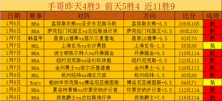 欧宝娱乐,资讯,欧宝娱乐官网,欧宝娱乐官网,欧宝娱乐官网全球信赖,欧宝娱乐官网在线娱乐平台,欧宝娱乐官网玩家首选,欧宝娱乐官网欧宝娱乐,欧宝娱乐官网游戏平台