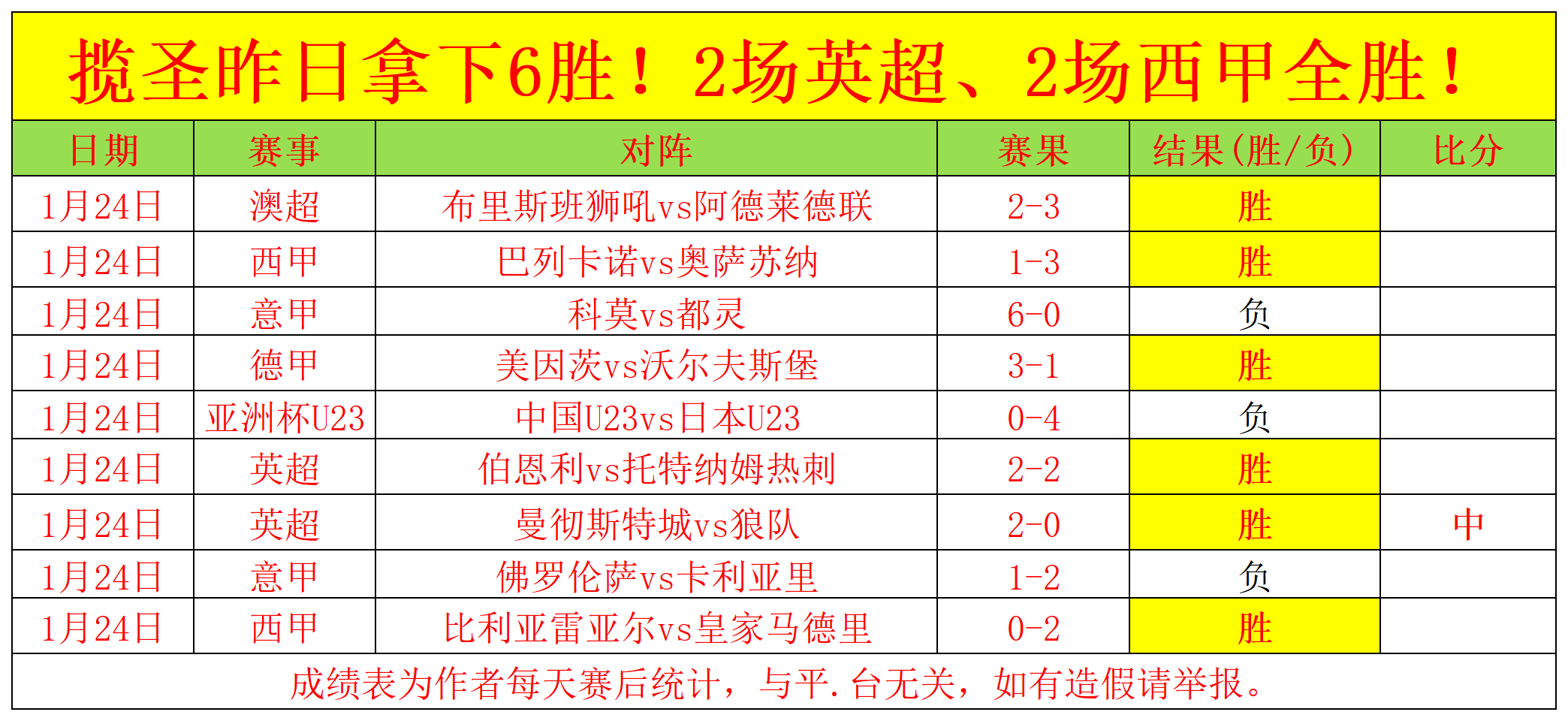 奈特远投三,分命中,李添荣快速,欧宝娱乐官网,欧宝娱乐官网全球信赖,欧宝娱乐官网在线娱乐平台,欧宝娱乐官网玩家首选,欧宝娱乐官网欧宝娱乐,欧宝娱乐官网游戏平台