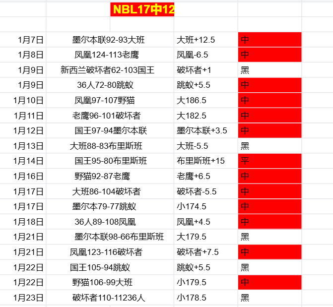 帕德博恩对,阵慕士达预,门票售罄,欧宝娱乐官网,欧宝娱乐官网全球信赖,欧宝娱乐官网在线娱乐平台,欧宝娱乐官网玩家首选,欧宝娱乐官网欧宝娱乐,欧宝娱乐官网游戏平台
