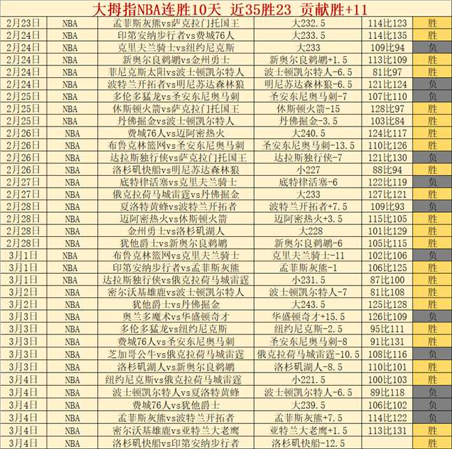 罗跨界拳击,首战尝到胜,败滋味,欧宝娱乐官网,欧宝娱乐官网全球信赖,欧宝娱乐官网在线娱乐平台,欧宝娱乐官网玩家首选,欧宝娱乐官网欧宝娱乐,欧宝娱乐官网游戏平台
