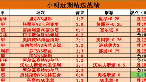 河床主席伯纳乌行，赠齐达内球衣贺观赛