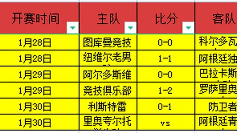 国足迎战澳大利亚形势严峻：林良铭染红，蒋光太受伤离场，王上源无缘出战